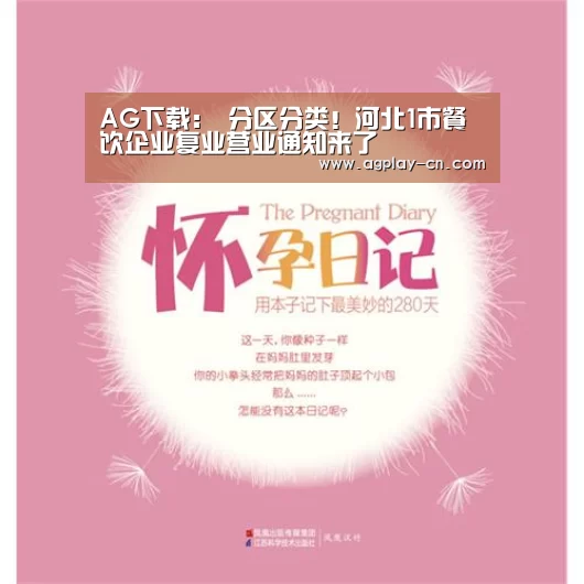 AG下载:
分区分类!河北1市餐饮企业复业营业通知来了(图2) AG直播